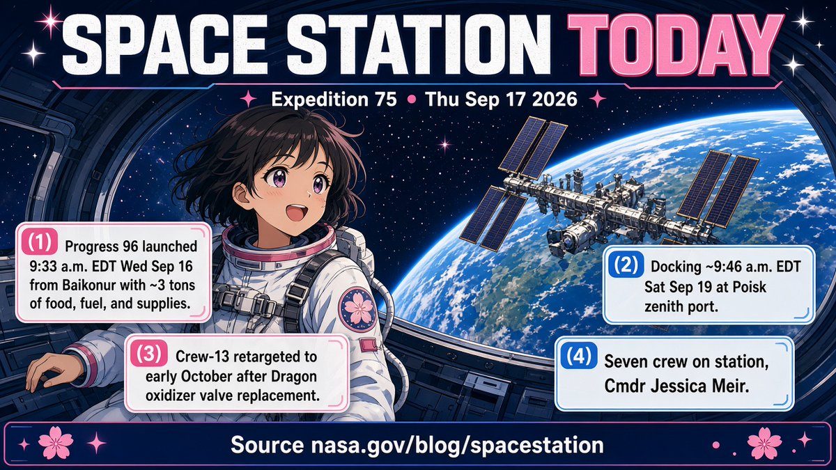 Space Station Today magazine card for Thursday September 17 2026